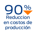 Reducción de costo de Producción