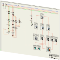 Esquema de Multilinea