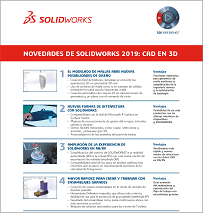 Novedades SolidWorks 2019