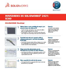 Mejoras SolidWorks Electrical 2021