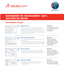 Novedades SolidWorks Manage 2021