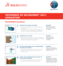 Folleto Novedades SolidWorks 2021