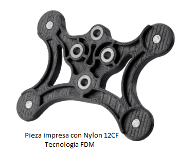 nylon-fibra-de-carbono