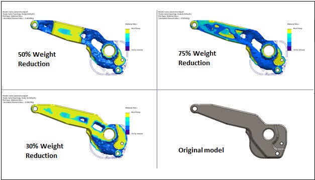 intelligy-solidworks