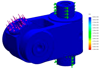 simulación de carga