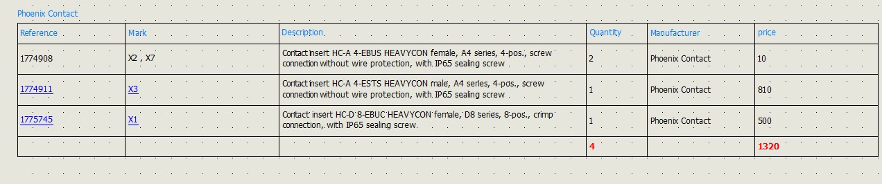 Beneficios de ERP y Electrical con SolidWorks