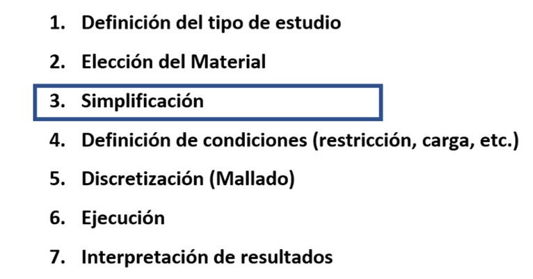 pasos-para-crear-una-simulacion-con-solidworks