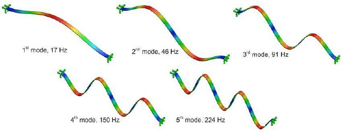 DETERMINACION-DE-FRECUENCIAS-DE-VIBRACION-SOLIDWORKS