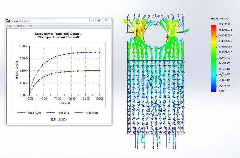 CONOCER-FLUJO-CALOR-Y-ESTIMAR-ENFRIAMIENTO-SOLIDWORKS