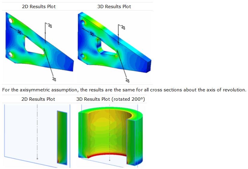 AHORRO-DE-TIEMPO-EN-LA-EJECUCION-DEL-ESTUDIO-SOLIDWORKS