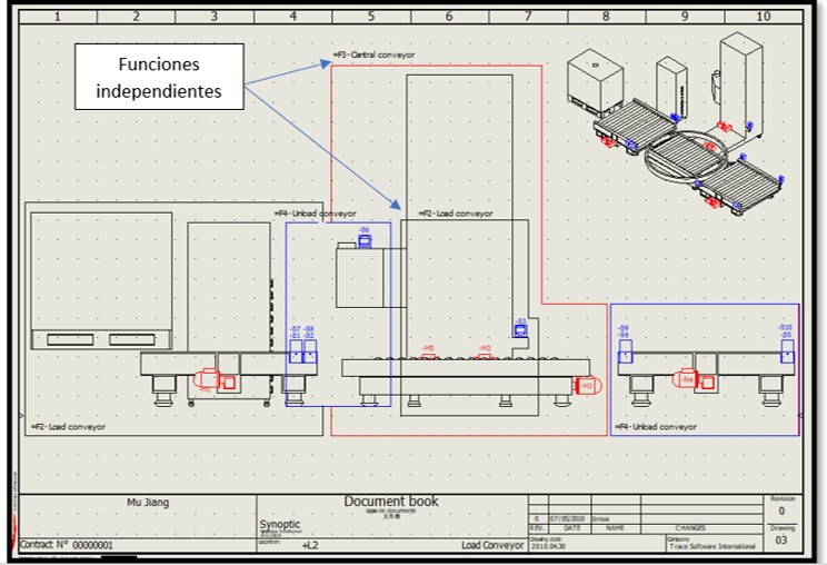 Diagrama Topográfico basándose en Funciones con SOLIDWORKS ELECTRICAL