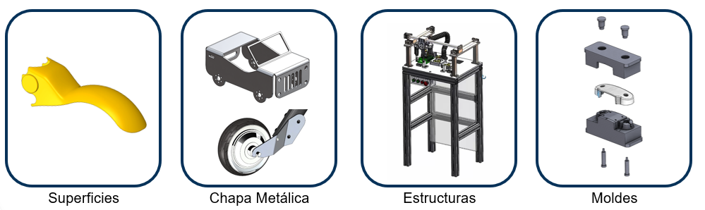 Módulos de especialización de SolidWorks