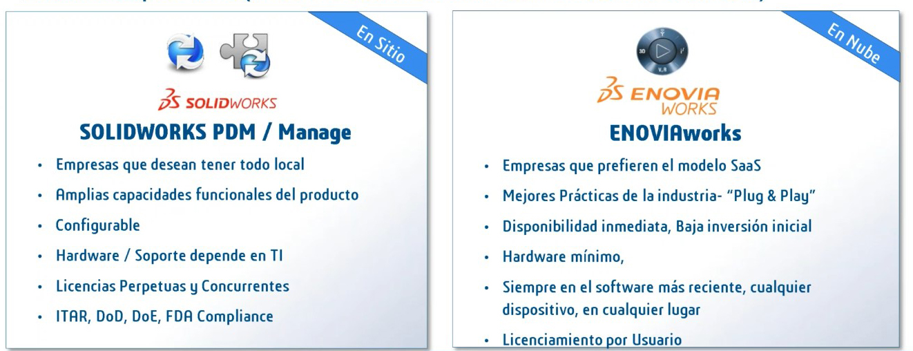 Comparación de softwares de administración de datos