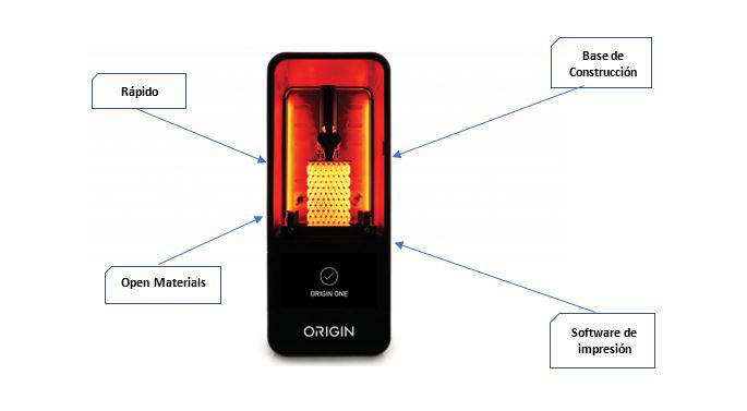 Origin - caracteristicas