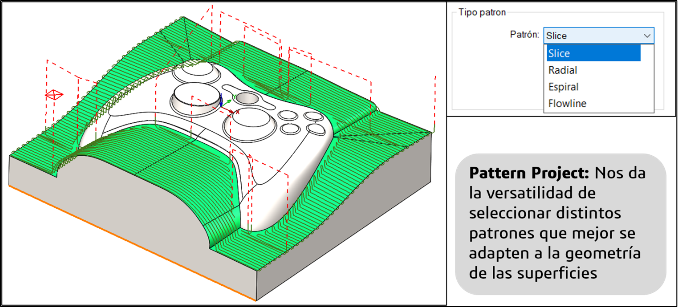 pattern project