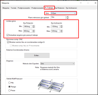 Trunnion Plan de trabajo