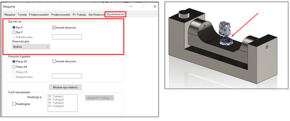 Trunnion  eje de inclinacion