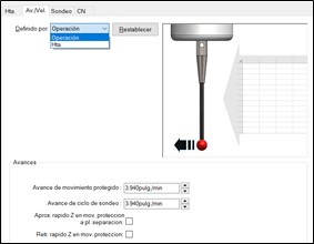 Avances y velocidades CNC