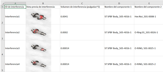 Resultado de interferencia SOLIDWORKS