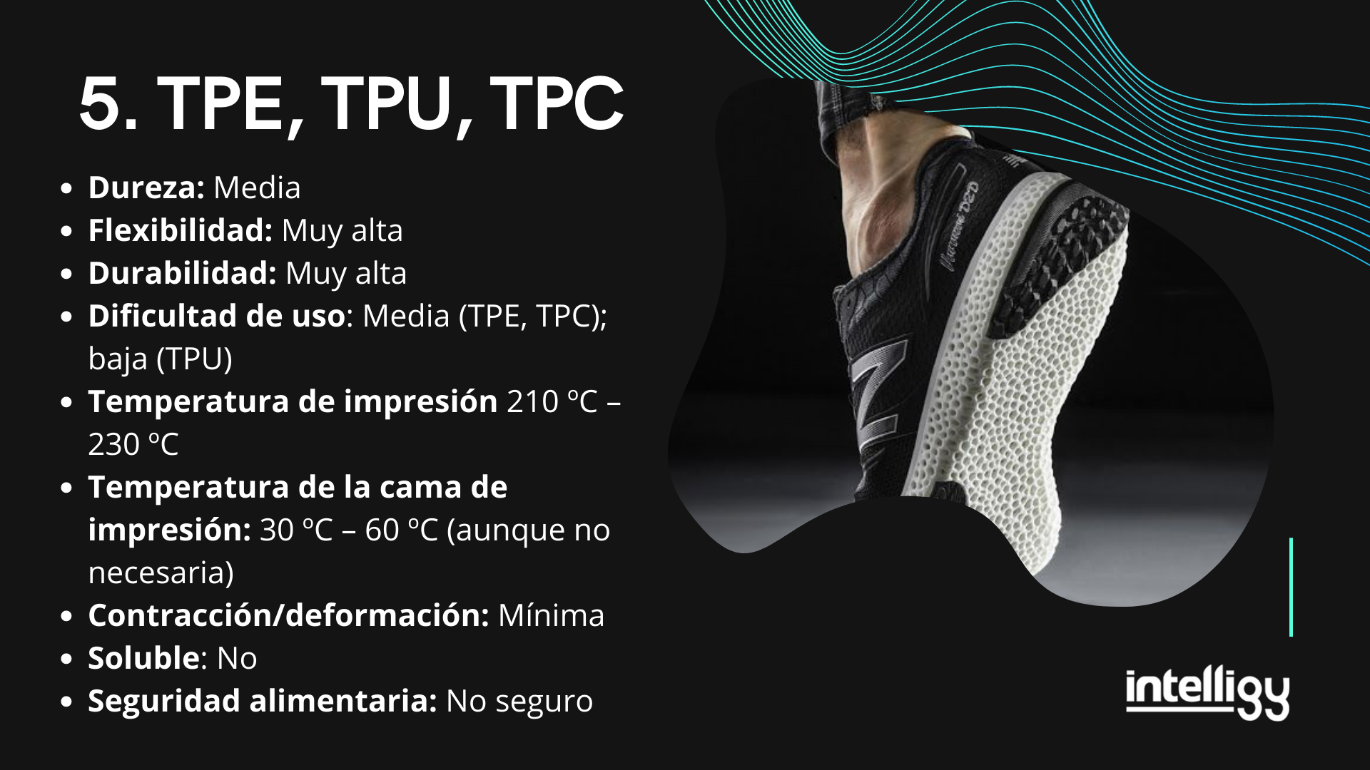 Filamento TPE TPU TPC