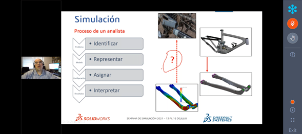 Captura semana de la simulación SW