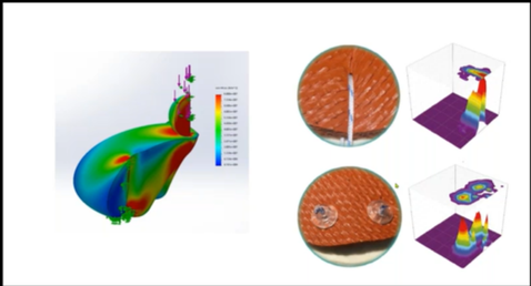 Simulación GSE biomedical