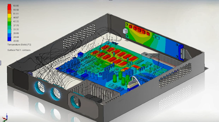 Flowsimulation ventilación