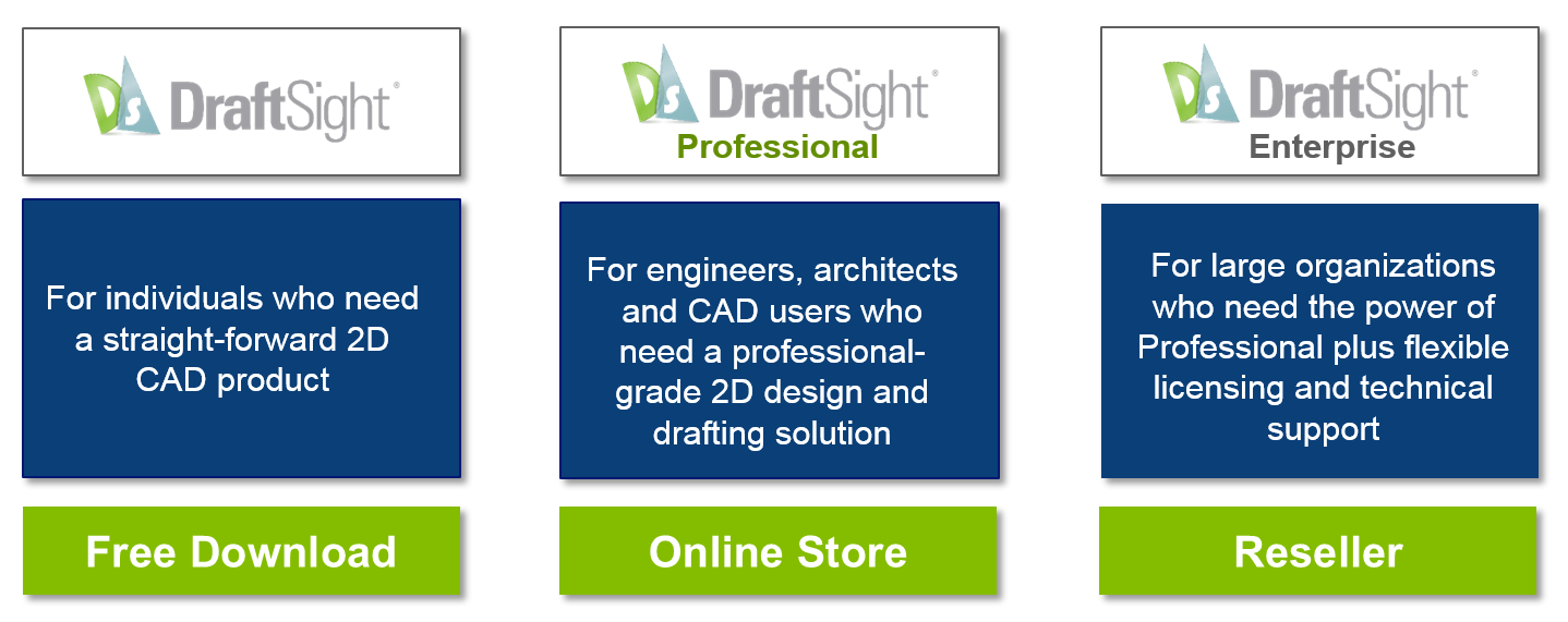 licencias draftsight